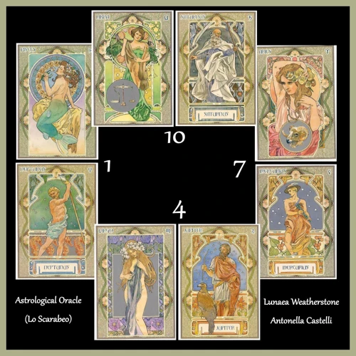 1. Tarot-Korttien Historia