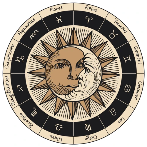 Kuun Astrologinen Merkitys