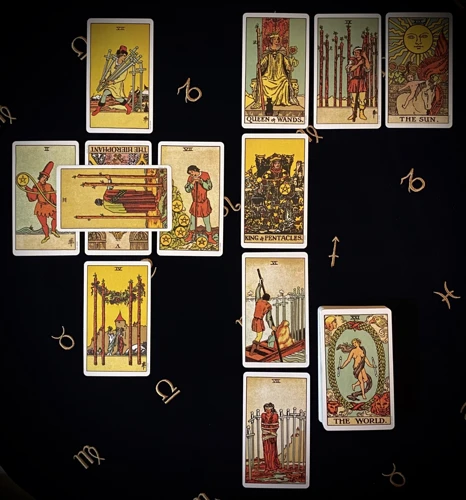 Kelttiläisen Ristin Tarot - Näin Opit Ja Kehität Taitojasi