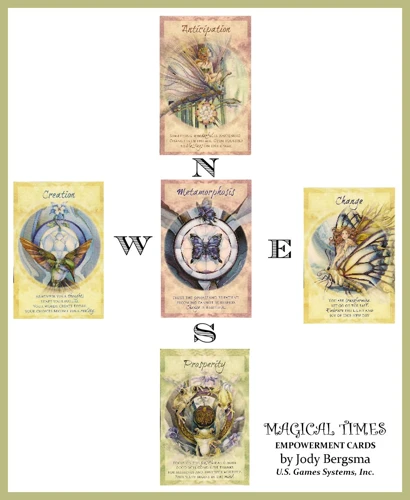 Viiden Kortin Tarot-Menetelmä