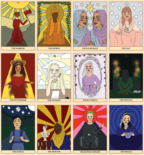 Ilmaisia Tarot-Horoskooppeja